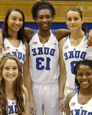 Duke Blue Devils Women's Basketball vs. UConn Huskies